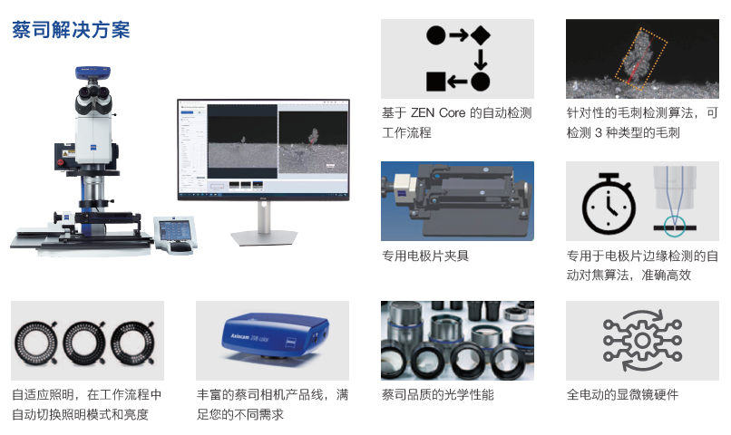 浦东浦东蔡司显微镜