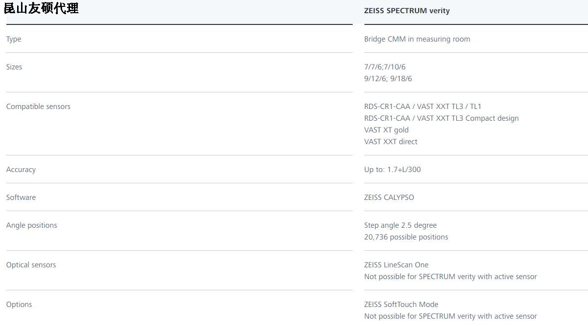 浦东蔡司三坐标SPECTRUM verity