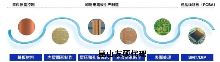 浦东蔡司浦东扫描电镜